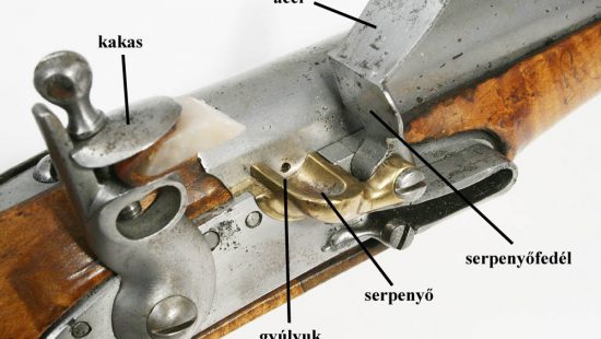 Az elöltöltő fegyveres lövészet alapjai 7.: Az ütőkakasos és kovás lakat története