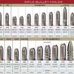 RifleBulletMolds