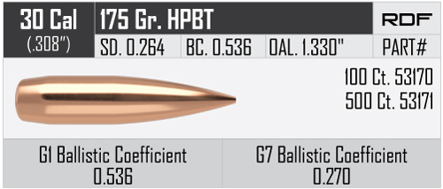 30cal-175gr-RDF-bullet-info