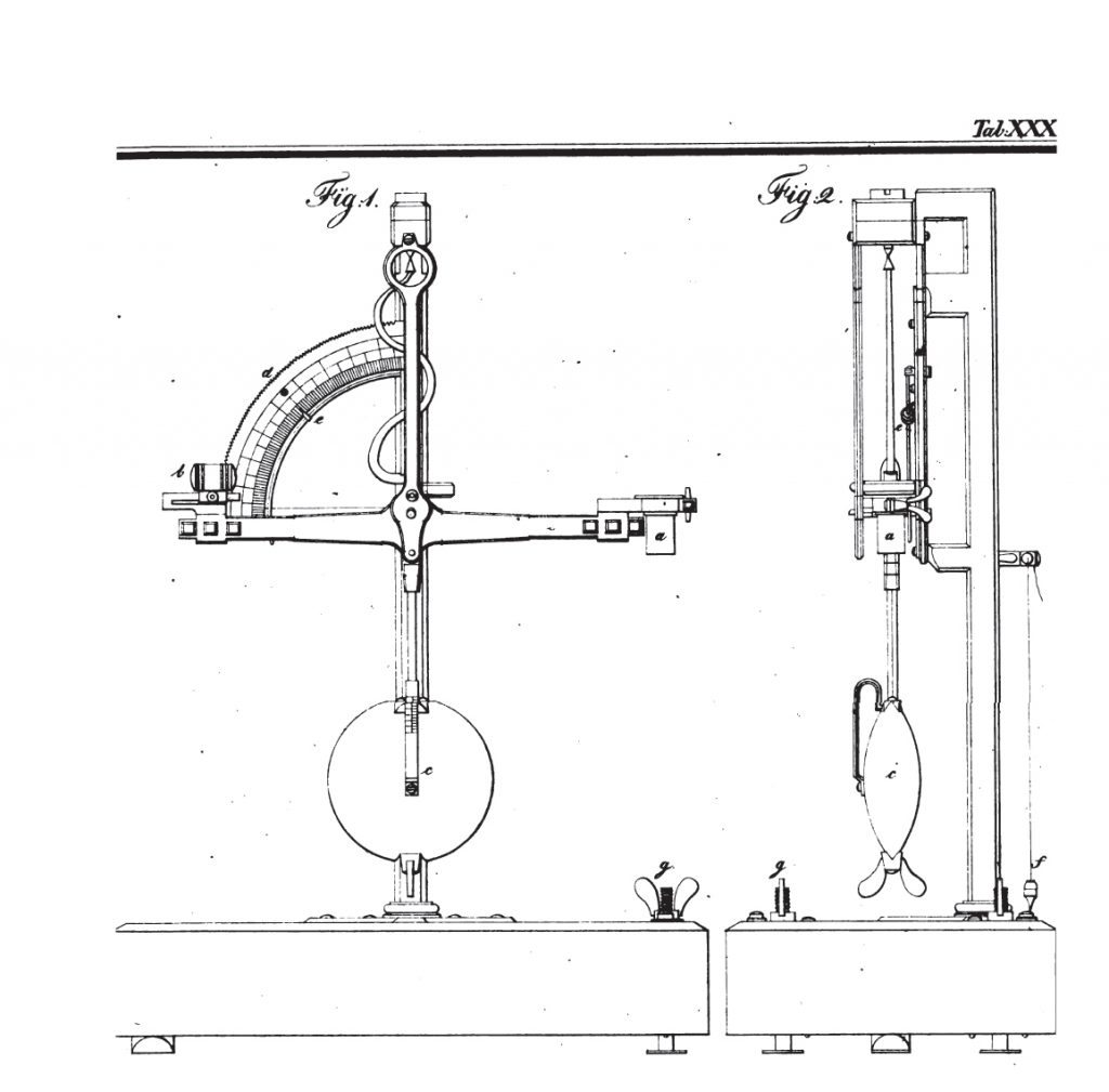 Pendulum for measuring the strength of black powder
