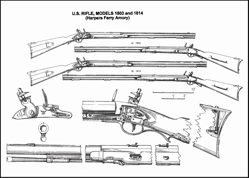 Az 1803 M Harper's Ferry huzagolt puska (Kép forrása: www.american-firearms.com)