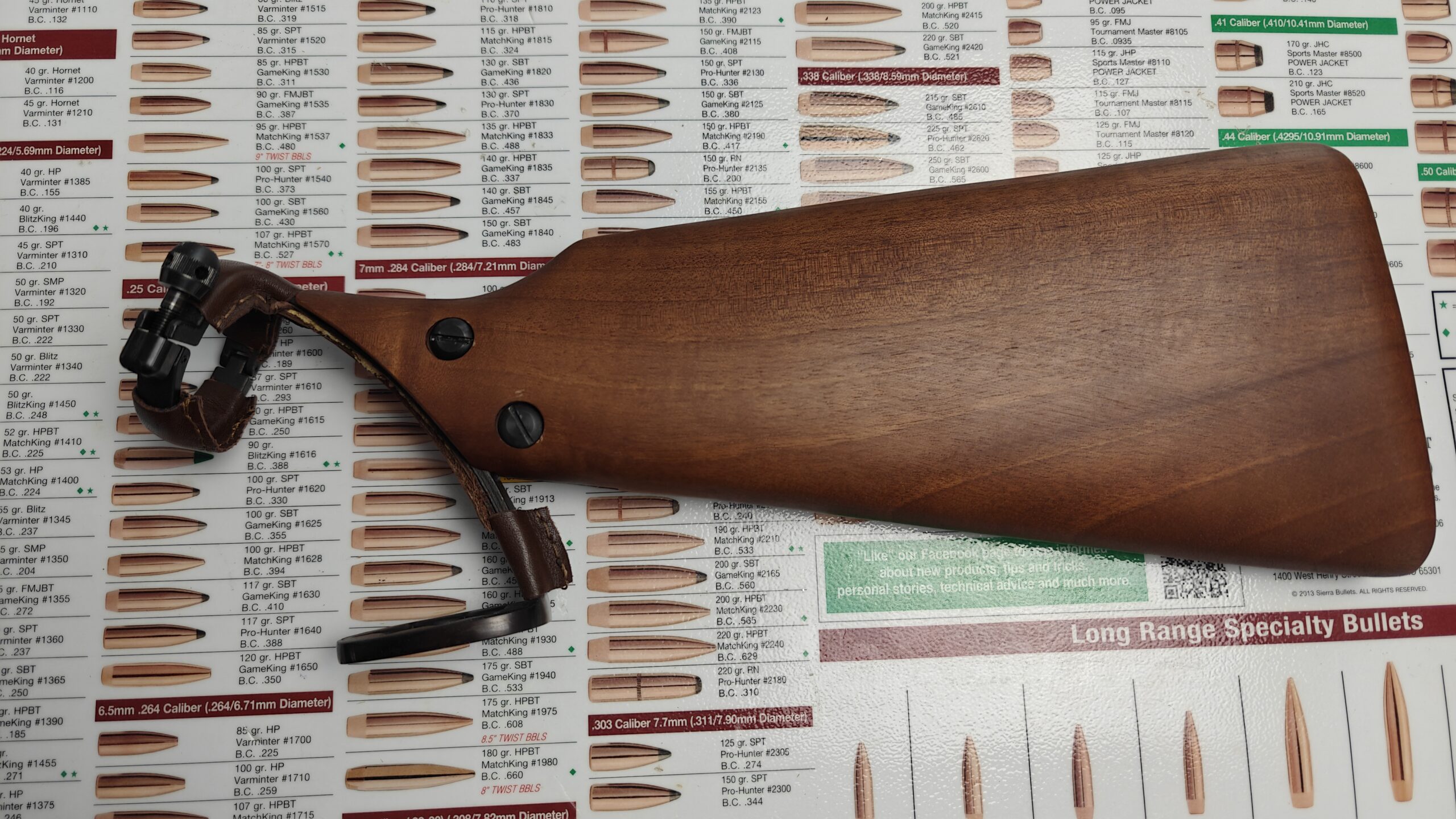 Használt Howdah Hunter pisztoly válltámasz